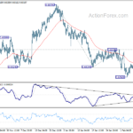 audusd20240213a1
