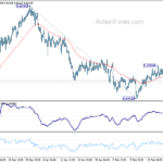 audusd20240229a1