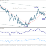 euraud20240203w1