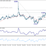euraud20240203w3