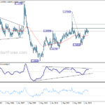 euraud20240203w4