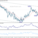 euraud20240205a1