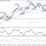 euraud20240205a2