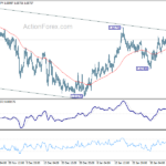 euraud20240209a1