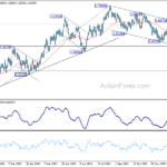 euraud20240209a2