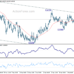 euraud20240213a1