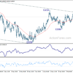 euraud20240214a1