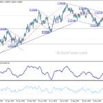 euraud20240214a2