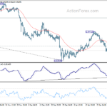 eurchf20240202a1