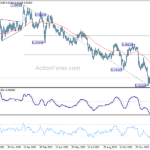 eurchf20240202a2
