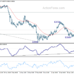 eurchf20240207b1