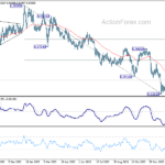 eurchf20240207b2