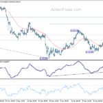eurchf20240212a1