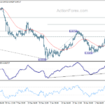 eurchf20240213a1