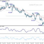 eurchf20240213a2