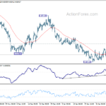 eurgbp20240212a1