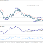 eurgbp20240213a1