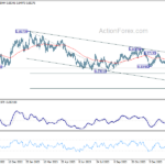 eurgbp20240214b2