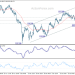 eurjpy20240202a1