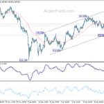 eurjpy20240205a1