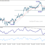 eurjpy20240205a2