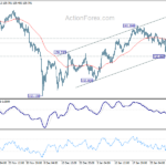 eurjpy20240206a1