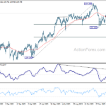 eurjpy20240206a2