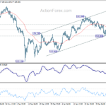 eurjpy20240207a1