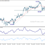 eurjpy20240207a2