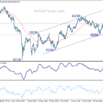 eurjpy20240208a1