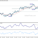 eurjpy20240208a2