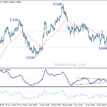 eurusd20240201a1