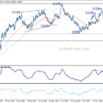 eurusd20240201a2