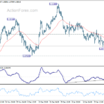 eurusd20240202b1