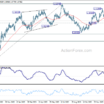 eurusd20240203w2