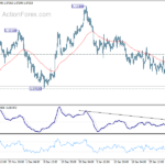 eurusd20240206b1