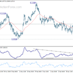 eurusd20240207b1