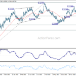 eurusd20240207b2