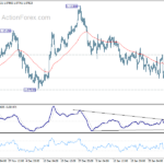 eurusd20240208a1