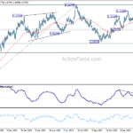 eurusd20240213b2