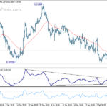 eurusd20240214b1
