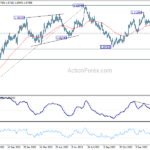 eurusd20240214b2