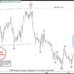 ewforecast2024020521