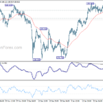 gbpjpy20240201a1