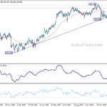 gbpjpy20240201a2