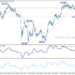 gbpjpy20240203w1