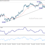 gbpjpy20240203w2