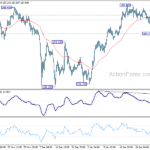 gbpjpy20240205a1