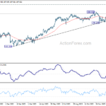 gbpjpy20240205a2
