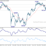 gbpjpy20240207a1
